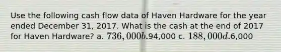 Use the following cash flow data of Haven Hardware for the year ended December 31, 2017. What is the cash at the end of 2017 for Haven Hardware? a. 736,000 b.94,000 c. 188,000 d.6,000