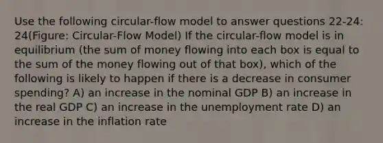 Use the following circular-flow model to answer questions 22-24: 24(Figure: Circular-Flow Model) If the circular-flow model is in equilibrium (the sum of money flowing into each box is equal to the sum of the money flowing out of that box), which of the following is likely to happen if there is a decrease in consumer spending? A) an increase in the nominal GDP B) an increase in the real GDP C) an increase in the unemployment rate D) an increase in the inflation rate