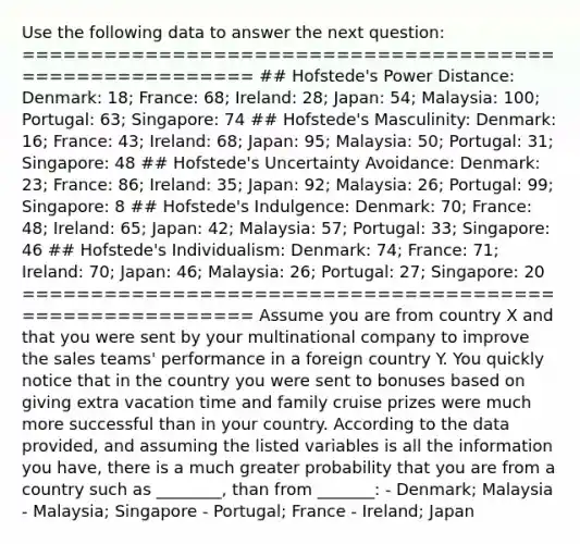 Use the following data to answer the next question: ======================================================== ## Hofstede's Power Distance: Denmark: 18; France: 68; Ireland: 28; Japan: 54; Malaysia: 100; Portugal: 63; Singapore: 74 ## Hofstede's Masculinity: Denmark: 16; France: 43; Ireland: 68; Japan: 95; Malaysia: 50; Portugal: 31; Singapore: 48 ## Hofstede's Uncertainty Avoidance: Denmark: 23; France: 86; Ireland: 35; Japan: 92; Malaysia: 26; Portugal: 99; Singapore: 8 ## Hofstede's Indulgence: Denmark: 70; France: 48; Ireland: 65; Japan: 42; Malaysia: 57; Portugal: 33; Singapore: 46 ## Hofstede's Individualism: Denmark: 74; France: 71; Ireland: 70; Japan: 46; Malaysia: 26; Portugal: 27; Singapore: 20 ======================================================== Assume you are from country X and that you were sent by your multinational company to improve the sales teams' performance in a foreign country Y. You quickly notice that in the country you were sent to bonuses based on giving extra vacation time and family cruise prizes were much more successful than in your country. According to the data provided, and assuming the listed variables is all the information you have, there is a much greater probability that you are from a country such as ________, than from _______: - Denmark; Malaysia - Malaysia; Singapore - Portugal; France - Ireland; Japan