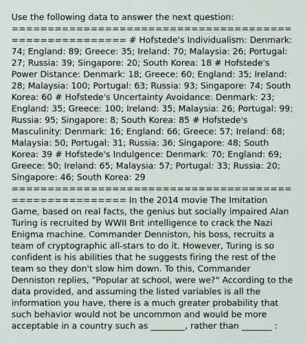 Use the following data to answer the next question: ======================================================= # Hofstede's Individualism: Denmark: 74; England: 89; Greece: 35; Ireland: 70; Malaysia: 26; Portugal: 27; Russia: 39; Singapore: 20; South Korea: 18 # Hofstede's Power Distance: Denmark: 18; Greece: 60; England: 35; Ireland: 28; Malaysia: 100; Portugal: 63; Russia: 93; Singapore: 74; South Korea: 60 # Hofstede's Uncertainty Avoidance: Denmark: 23; England: 35; Greece: 100; Ireland: 35; Malaysia: 26; Portugal: 99; Russia: 95; Singapore: 8; South Korea: 85 # Hofstede's Masculinity: Denmark: 16; England: 66; Greece: 57; Ireland: 68; Malaysia: 50; Portugal: 31; Russia: 36; Singapore: 48; South Korea: 39 # Hofstede's Indulgence: Denmark: 70; England: 69; Greece: 50; Ireland: 65; Malaysia: 57; Portugal: 33; Russia: 20; Singapore: 46; South Korea: 29 ======================================================= In the 2014 movie The Imitation Game, based on real facts, the genius but socially impaired Alan Turing is recruited by WWII Brit intelligence to crack the Nazi Enigma machine. Commander Denniston, his boss, recruits a team of cryptographic all-stars to do it. However, Turing is so confident is his abilities that he suggests firing the rest of the team so they don't slow him down. To this, Commander Denniston replies, "Popular at school, were we?" According to the data provided, and assuming the listed variables is all the information you have, there is a much greater probability that such behavior would not be uncommon and would be more acceptable in a country such as ________, rather than _______ :