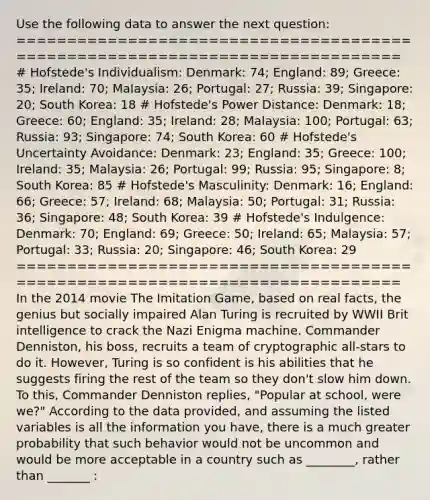 Use the following data to answer the next question: ============================================================================= # Hofstede's Individualism: Denmark: 74; England: 89; Greece: 35; Ireland: 70; Malaysia: 26; Portugal: 27; Russia: 39; Singapore: 20; South Korea: 18 # Hofstede's Power Distance: Denmark: 18; Greece: 60; England: 35; Ireland: 28; Malaysia: 100; Portugal: 63; Russia: 93; Singapore: 74; South Korea: 60 # Hofstede's Uncertainty Avoidance: Denmark: 23; England: 35; Greece: 100; Ireland: 35; Malaysia: 26; Portugal: 99; Russia: 95; Singapore: 8; South Korea: 85 # Hofstede's Masculinity: Denmark: 16; England: 66; Greece: 57; Ireland: 68; Malaysia: 50; Portugal: 31; Russia: 36; Singapore: 48; South Korea: 39 # Hofstede's Indulgence: Denmark: 70; England: 69; Greece: 50; Ireland: 65; Malaysia: 57; Portugal: 33; Russia: 20; Singapore: 46; South Korea: 29 ============================================================================= In the 2014 movie The Imitation Game, based on real facts, the genius but socially impaired Alan Turing is recruited by WWII Brit intelligence to crack the Nazi Enigma machine. Commander Denniston, his boss, recruits a team of cryptographic all-stars to do it. However, Turing is so confident is his abilities that he suggests firing the rest of the team so they don't slow him down. To this, Commander Denniston replies, "Popular at school, were we?" According to the data provided, and assuming the listed variables is all the information you have, there is a much greater probability that such behavior would not be uncommon and would be more acceptable in a country such as ________, rather than _______ :