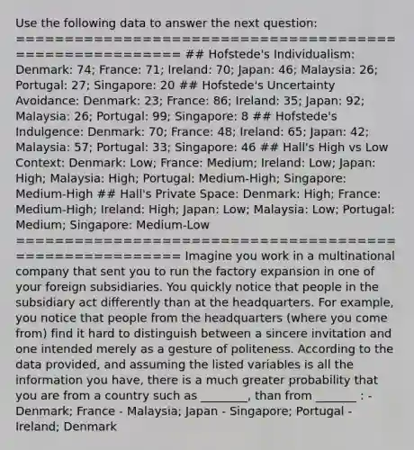 Use the following data to answer the next question: ======================================================== ## Hofstede's Individualism: Denmark: 74; France: 71; Ireland: 70; Japan: 46; Malaysia: 26; Portugal: 27; Singapore: 20 ## Hofstede's Uncertainty Avoidance: Denmark: 23; France: 86; Ireland: 35; Japan: 92; Malaysia: 26; Portugal: 99; Singapore: 8 ## Hofstede's Indulgence: Denmark: 70; France: 48; Ireland: 65; Japan: 42; Malaysia: 57; Portugal: 33; Singapore: 46 ## Hall's High vs Low Context: Denmark: Low; France: Medium; Ireland: Low; Japan: High; Malaysia: High; Portugal: Medium-High; Singapore: Medium-High ## Hall's Private Space: Denmark: High; France: Medium-High; Ireland: High; Japan: Low; Malaysia: Low; Portugal: Medium; Singapore: Medium-Low ======================================================== Imagine you work in a multinational company that sent you to run the factory expansion in one of your foreign subsidiaries. You quickly notice that people in the subsidiary act differently than at the headquarters. For example, you notice that people from the headquarters (where you come from) find it hard to distinguish between a sincere invitation and one intended merely as a gesture of politeness. According to the data provided, and assuming the listed variables is all the information you have, there is a much greater probability that you are from a country such as ________, than from _______ : - Denmark; France - Malaysia; Japan - Singapore; Portugal - Ireland; Denmark