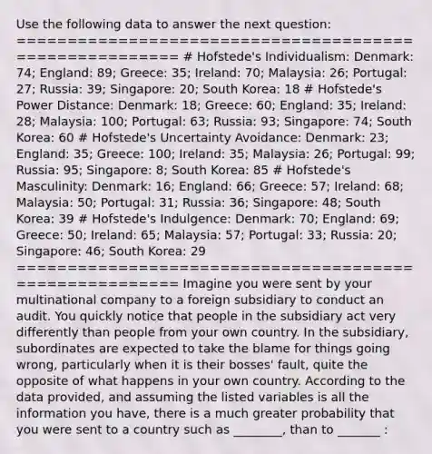 Use the following data to answer the next question: ======================================================= # Hofstede's Individualism: Denmark: 74; England: 89; Greece: 35; Ireland: 70; Malaysia: 26; Portugal: 27; Russia: 39; Singapore: 20; South Korea: 18 # Hofstede's Power Distance: Denmark: 18; Greece: 60; England: 35; Ireland: 28; Malaysia: 100; Portugal: 63; Russia: 93; Singapore: 74; South Korea: 60 # Hofstede's Uncertainty Avoidance: Denmark: 23; England: 35; Greece: 100; Ireland: 35; Malaysia: 26; Portugal: 99; Russia: 95; Singapore: 8; South Korea: 85 # Hofstede's Masculinity: Denmark: 16; England: 66; Greece: 57; Ireland: 68; Malaysia: 50; Portugal: 31; Russia: 36; Singapore: 48; South Korea: 39 # Hofstede's Indulgence: Denmark: 70; England: 69; Greece: 50; Ireland: 65; Malaysia: 57; Portugal: 33; Russia: 20; Singapore: 46; South Korea: 29 ======================================================= Imagine you were sent by your multinational company to a foreign subsidiary to conduct an audit. You quickly notice that people in the subsidiary act very differently than people from your own country. In the subsidiary, subordinates are expected to take the blame for things going wrong, particularly when it is their bosses' fault, quite the opposite of what happens in your own country. According to the data provided, and assuming the listed variables is all the information you have, there is a much greater probability that you were sent to a country such as ________, than to _______ :