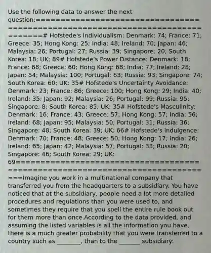 Use the following data to answer the next question:===============================================================================# Hofstede's Individualism: Denmark: 74; France: 71; Greece: 35; Hong Kong: 25; India: 48; Ireland: 70; Japan: 46; Malaysia: 26; Portugal: 27; Russia: 39; Singapore: 20; South Korea: 18; UK: 89# Hofstede's Power Distance: Denmark: 18; France: 68; Greece: 60; Hong Kong: 68; India: 77; Ireland: 28; Japan: 54; Malaysia: 100; Portugal: 63; Russia: 93; Singapore: 74; South Korea: 60; UK: 35# Hofstede's Uncertainty Avoidance: Denmark: 23; France: 86; Greece: 100; Hong Kong: 29; India: 40; Ireland: 35; Japan: 92; Malaysia: 26; Portugal: 99; Russia: 95; Singapore: 8; South Korea: 85; UK: 35# Hofstede's Masculinity: Denmark: 16; France: 43; Greece: 57; Hong Kong: 57; India: 56; Ireland: 68; Japan: 95; Malaysia: 50; Portugal: 31; Russia: 36; Singapore: 48; South Korea: 39; UK: 66# Hofstede's Indulgence: Denmark: 70; France: 48; Greece: 50; Hong Kong: 17; India: 26; Ireland: 65; Japan: 42; Malaysia: 57; Portugal: 33; Russia: 20; Singapore: 46; South Korea: 29; UK: 69===============================================================================Imagine you work in a multinational company that transferred you from the headquarters to a subsidiary. You have noticed that at the subsidiary, people need a lot more detailed procedures and regulations than you were used to, and sometimes they require that you spell the entire rule book out for them <a href='https://www.questionai.com/knowledge/keWHlEPx42-more-than' class='anchor-knowledge'>more than</a> once.According to the data provided, and assuming the listed variables is all the information you have, there is a much greater probability that you were transferred to a country such as ________, than to the _______ subsidiary: