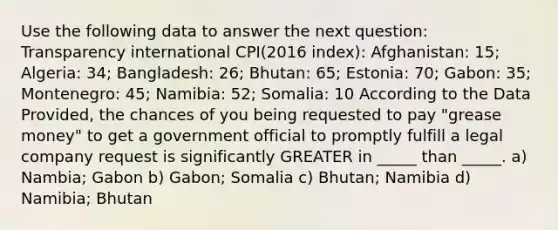 Use the following data to answer the next question: Transparency international CPI(2016 index): Afghanistan: 15; Algeria: 34; Bangladesh: 26; Bhutan: 65; Estonia: 70; Gabon: 35; Montenegro: 45; Namibia: 52; Somalia: 10 According to the Data Provided, the chances of you being requested to pay "grease money" to get a government official to promptly fulfill a legal company request is significantly GREATER in _____ than _____. a) Nambia; Gabon b) Gabon; Somalia c) Bhutan; Namibia d) Namibia; Bhutan