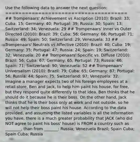 Use the following data to answer the next question: ===================================== ## Trompenaars' Achievement vs Ascription (2010): Brazil: 33; Cuba: 15; Germany: 40; Portugal: 39; Russia: 30; Spain: 13; Switzerland: 34; Venezuela: 29 ## Trompenaars' Inner vs Outer Directed (2010): Brazil: 39; Cuba: 56; Germany: 66; Portugal: 71; Russia: 49; Spain: 50; Switzerland: 29; Venezuela: 33 ## Trompenaars' Neutrals vs Affective (2010): Brazil: 40; Cuba: 19; Germany: 35; Portugal: 47; Russia: 24; Spain: 19; Switzerland: 32; Venezuela: 20 ## Trompenaars' Specific vs. Diffuse (2010): Brazil: 56; Cuba: 67; Germany: 65; Portugal: 73; Russia: 46; Spain: 71; Switzerland: 90; Venezuela: 52 ## Trompenaars' Universalism (2010): Brazil: 79; Cuba: 65; Germany: 87; Portugal: 56; Russia: 44; Spain: 75; Switzerland: 97; Venezuela: 32. Imagine a manager expects two of his foreign employees at a retail store, Ben and Jack, to help him paint his house, for free, but they respond quite differently to that idea. Ben thinks that he should do it because he is their boss. On the other hand, Jack thinks that he is their boss only at work and not outside, so he will not help their boss paint his house. According to the data provided, and assuming the listed variables is all the information you have, there is a much greater probability that JACK (who did NOT agree to paint his boss' house) is FROM a country such as ________, than from _______: Russia; Venezuela Brazil; Spain Cuba; Spain Cuba; Russia