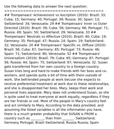 Use the following data to answer the next question: ===================================== ## Trompenaars' Achievement vs Ascription (2010): Brazil: 33; Cuba: 15; Germany: 40; Portugal: 39; Russia: 30; Spain: 13; Switzerland: 34; Venezuela: 29 ## Trompenaars' Inner vs Outer Directed (2010): Brazil: 39; Cuba: 56; Germany: 66; Portugal: 71; Russia: 49; Spain: 50; Switzerland: 29; Venezuela: 33 ## Trompenaars' Neutrals vs Affective (2010): Brazil: 40; Cuba: 19; Germany: 35; Portugal: 47; Russia: 24; Spain: 19; Switzerland: 32; Venezuela: 20 ## Trompenaars' Specific vs. Diffuse (2010): Brazil: 56; Cuba: 67; Germany: 65; Portugal: 73; Russia: 46; Spain: 71; Switzerland: 90; Venezuela: 52 ## Trompenaars' Universalism (2010): Brazil: 79; Cuba: 65; Germany: 87; Portugal: 56; Russia: 44; Spain: 75; Switzerland: 97; Venezuela: 32. Susan gets transferred from her own country to a foreign country. Susan tries long and hard to make friends with her boss and co-workers, and spends quite a bit of time with them outside of work. She befriended people at work becuse she expects to receive preferential treatment at work due to these relationships, and she is disappointed her boss, Mary, keeps their work and personal lives separate. Mary does not understand Susan, as she is quite used to treat everyone at work equally, regardless if they are her friends or not. Most of the people in Mary's country feel and act similarly to Mary. According to the data provided, and assuming the listed variables is all the information you have, there is a much greater probability that SUSAN is FROM a country such as ________, than from _______: Switzerland; Germany Portugal; Brazil Switzerland; Russia Russia; Spain