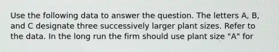 Use the following data to answer the question. The letters A, B, and C designate three successively larger plant sizes. Refer to the data. In the long run the firm should use plant size "A" for