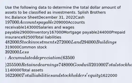 Use the following data to determine the total dollar amount of assets to be classified as investments. Splish Brothers Inc.Balance SheetDecember 31, 2022Cash197000Accounts payable209000Accounts receivable143000Salaries and wages payable29000Inventory167000Mortgage payable244000Prepaid insurance92500Total liabilities482000Stock investments272000Land294000Buildings319000Common stock392000Less: Accumulated depreciation(63500)255500Retained earnings748000Goodwill201000 Total stockholders' equity1140000Total assets1622000 Total liabilities and stockholders' equity1622000