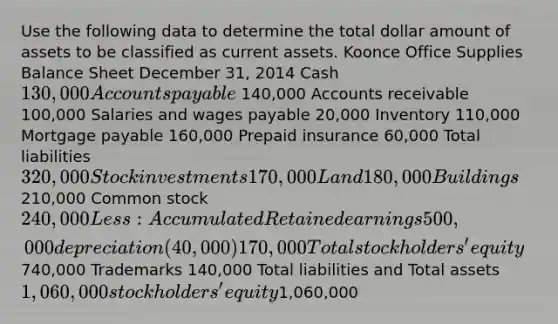 Use the following data to determine the total dollar amount of assets to be classified as current assets. Koonce Office Supplies Balance Sheet December 31, 2014 Cash 130,000 Accounts payable 140,000 Accounts receivable 100,000 Salaries and wages payable 20,000 Inventory 110,000 Mortgage payable 160,000 Prepaid insurance 60,000 Total liabilities 320,000 Stock investments 170,000 Land 180,000 Buildings210,000 Common stock 240,000 Less: Accumulated Retained earnings 500,000 depreciation (40,000) 170,000 Total stockholders' equity740,000 Trademarks 140,000 Total liabilities and Total assets 1,060,000 stockholders' equity1,060,000