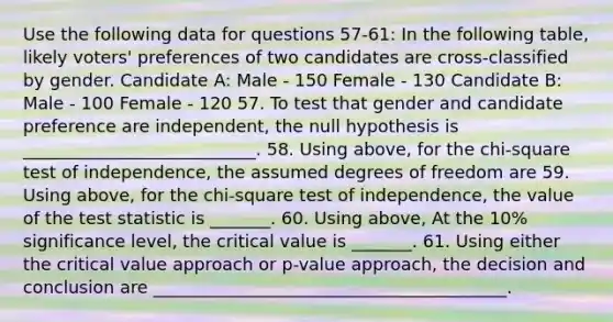 Use the following data for questions 57-61: In the following table, likely voters' preferences of two candidates are cross-classified by gender. Candidate A: Male - 150 Female - 130 Candidate B: Male - 100 Female - 120 57. To test that gender and candidate preference are independent, the null hypothesis is ___________________________. 58. Using above, for the chi-square test of independence, the assumed degrees of freedom are 59. Using above, for the chi-square test of independence, the value of <a href='https://www.questionai.com/knowledge/kzeQt8hpQB-the-test-statistic' class='anchor-knowledge'>the test statistic</a> is _______. 60. Using above, At the 10% significance level, the critical value is _______. 61. Using either the critical value approach or p-value approach, the decision and conclusion are _________________________________________.