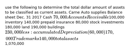 use the following to determine the total dollar amount of assets to be classified as current assets. Carne Auto supplies Balance sheet Dec. 31 2017 Cash 70,000 Accounts Receivable100,000 inventory 140,000 prepaid insurance 80,000 stock investments 180,000 land 190,000 buildings 230,000 less: accumulated Depreciation (60,000)170,000 Trademarks 140,000 total assets1,070,000