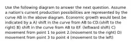 Use the following diagram to answer the next question. Assume a nation's current production possibilities are represented by the curve AB in the above diagram. Economic growth would best be indicated by a A) shift in the curve from AB to CD.(shift to the right) B) shift in the curve from AB to EF. (leftward shift) C) movement from point 1 to point 2.(movement to the right) D) movement from point 3 to point 4 (movement to the left)