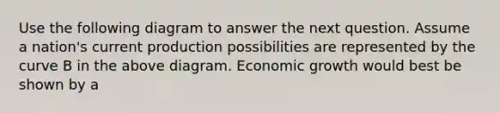 Use the following diagram to answer the next question. Assume a nation's current production possibilities are represented by the curve B in the above diagram. Economic growth would best be shown by a