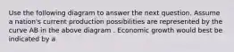 Use the following diagram to answer the next question. Assume a nation's current production possibilities are represented by the curve AB in the above diagram . Economic growth would best be indicated by a