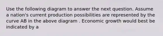 Use the following diagram to answer the next question. Assume a nation's current production possibilities are represented by the curve AB in the above diagram . Economic growth would best be indicated by a