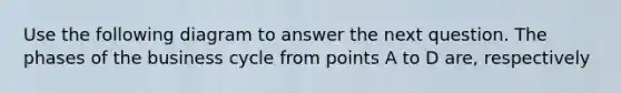 Use the following diagram to answer the next question. The phases of the business cycle from points A to D are, respectively