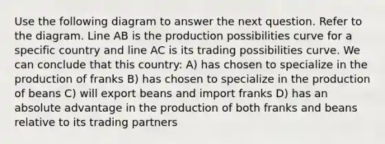 Use the following diagram to answer the next question. Refer to the diagram. Line AB is the production possibilities curve for a specific country and line AC is its trading possibilities curve. We can conclude that this country: A) has chosen to specialize in the production of franks B) has chosen to specialize in the production of beans C) will export beans and import franks D) has an absolute advantage in the production of both franks and beans relative to its trading partners