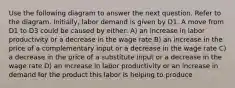 Use the following diagram to answer the next question. Refer to the diagram. Initially, labor demand is given by D1. A move from D1 to D3 could be caused by either: A) an increase in labor productivity or a decrease in the wage rate B) an increase in the price of a complementary input or a decrease in the wage rate C) a decrease in the price of a substitute input or a decrease in the wage rate D) an increase in labor productivity or an increase in demand for the product this labor is helping to produce