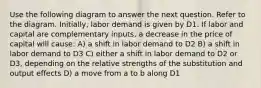 Use the following diagram to answer the next question. Refer to the diagram. Initially, labor demand is given by D1. If labor and capital are complementary inputs, a decrease in the price of capital will cause: A) a shift in labor demand to D2 B) a shift in labor demand to D3 C) either a shift in labor demand to D2 or D3, depending on the relative strengths of the substitution and output effects D) a move from a to b along D1