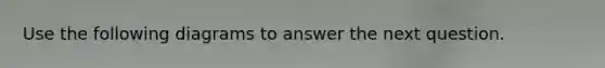 Use the following diagrams to answer the next question.