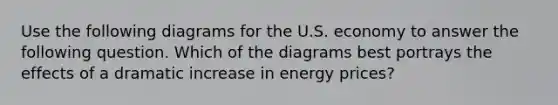 Use the following diagrams for the U.S. economy to answer the following question. Which of the diagrams best portrays the effects of a dramatic increase in energy prices?