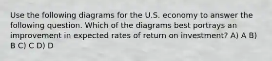 Use the following diagrams for the U.S. economy to answer the following question. Which of the diagrams best portrays an improvement in expected rates of return on investment? A) A B) B C) C D) D