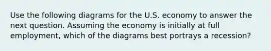 Use the following diagrams for the U.S. economy to answer the next question. Assuming the economy is initially at full employment, which of the diagrams best portrays a recession?