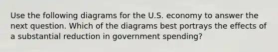 Use the following diagrams for the U.S. economy to answer the next question. Which of the diagrams best portrays the effects of a substantial reduction in government spending?