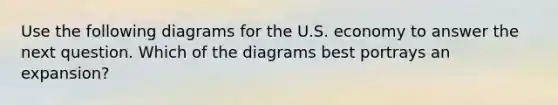 Use the following diagrams for the U.S. economy to answer the next question. Which of the diagrams best portrays an expansion?