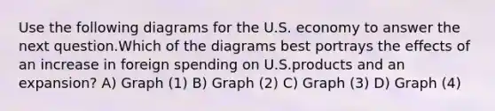 Use the following diagrams for the U.S. economy to answer the next question.Which of the diagrams best portrays the effects of an increase in foreign spending on U.S.products and an expansion? A) Graph (1) B) Graph (2) C) Graph (3) D) Graph (4)