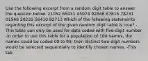 Use the following excerpt from a random digit table to answer the question below. 21052 65031 45074 92846 67815 78231 01548 20235 56410 82713 Which of the following statements regarding this excerpt of the given random digit table is true? -This table can only be used for data coded with five-digit number -In order to use this table for a population of 100 names, the names could be coded 00 to 99; then distinct two-digit numbers would be selected sequentially to identify chosen names. -This tab