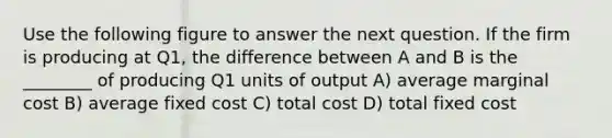 Use the following figure to answer the next question. If the firm is producing at Q1, the difference between A and B is the ________ of producing Q1 units of output A) average marginal cost B) average fixed cost C) total cost D) total fixed cost