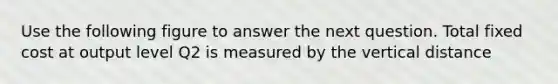 Use the following figure to answer the next question. Total fixed cost at output level Q2 is measured by the vertical distance