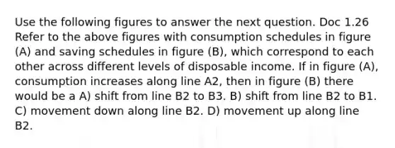 Use the following figures to answer the next question. Doc 1.26 Refer to the above figures with consumption schedules in figure (A) and saving schedules in figure (B), which correspond to each other across different levels of disposable income. If in figure (A), consumption increases along line A2, then in figure (B) there would be a A) shift from line B2 to B3. B) shift from line B2 to B1. C) movement down along line B2. D) movement up along line B2.