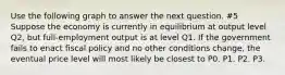 Use the following graph to answer the next question. #5 Suppose the economy is currently in equilibrium at output level Q2, but full-employment output is at level Q1. If the government fails to enact fiscal policy and no other conditions change, the eventual price level will most likely be closest to P0. P1. P2. P3.