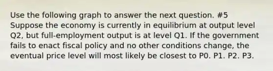 Use the following graph to answer the next question. #5 Suppose the economy is currently in equilibrium at output level Q2, but full-employment output is at level Q1. If the government fails to enact fiscal policy and no other conditions change, the eventual price level will most likely be closest to P0. P1. P2. P3.