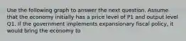 Use the following graph to answer the next question. Assume that the economy initially has a price level of P1 and output level Q1. If the government implements expansionary fiscal policy, it would bring the economy to