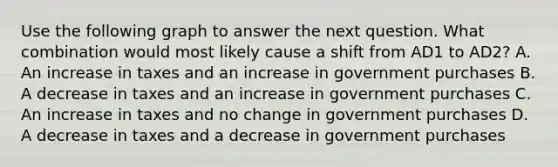 Use the following graph to answer the next question. What combination would most likely cause a shift from AD1 to AD2? A. An increase in taxes and an increase in government purchases B. A decrease in taxes and an increase in government purchases C. An increase in taxes and no change in government purchases D. A decrease in taxes and a decrease in government purchases