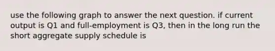 use the following graph to answer the next question. if current output is Q1 and full-employment is Q3, then in the long run the short aggregate supply schedule is