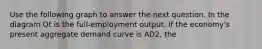 Use the following graph to answer the next question. In the diagram Qt is the full-employment output. If the economy's present aggregate demand curve is AD2, the