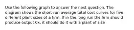 Use the following graph to answer the next question. The diagram shows the short-run average total cost curves for five different plant sizes of a firm. If in the long run the firm should produce output 0x, it should do it with a plant of size