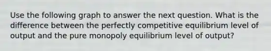 Use the following graph to answer the next question. What is the difference between the perfectly competitive equilibrium level of output and the pure monopoly equilibrium level of output?