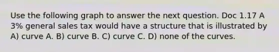 Use the following graph to answer the next question. Doc 1.17 A 3% general sales tax would have a structure that is illustrated by A) curve A. B) curve B. C) curve C. D) none of the curves.