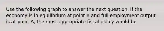 Use the following graph to answer the next question. If the economy is in equilibrium at point B and full employment output is at point A, the most appropriate fiscal policy would be