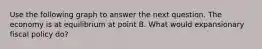 Use the following graph to answer the next question. The economy is at equilibrium at point B. What would expansionary fiscal policy do?