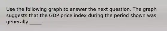 Use the following graph to answer the next question. The graph suggests that the GDP price index during the period shown was generally _____.