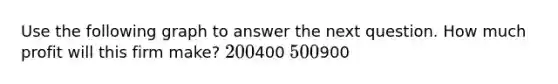 Use the following graph to answer the next question. How much profit will this firm make? 200400 500900