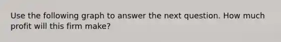 Use the following graph to answer the next question. How much profit will this firm make?