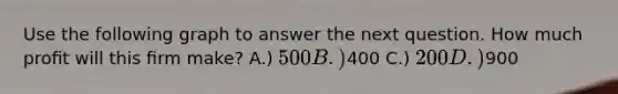 Use the following graph to answer the next question. How much proﬁt will this ﬁrm make? A.) 500 B.)400 C.) 200 D.)900